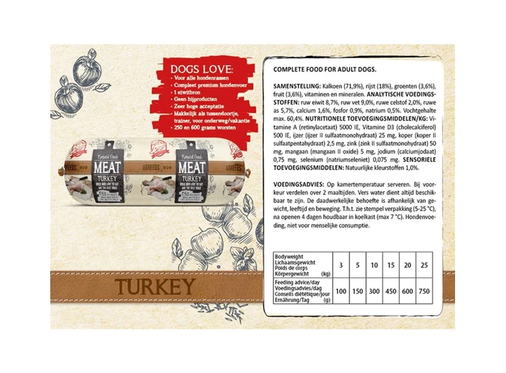 Natural Fresh Meat Kalkoen 250 gram2.jpg