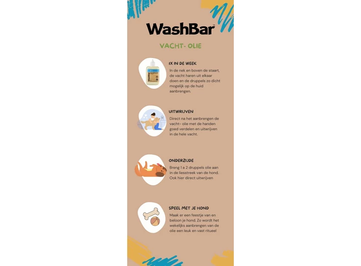 Vacht olie vlooien en teken.jpg