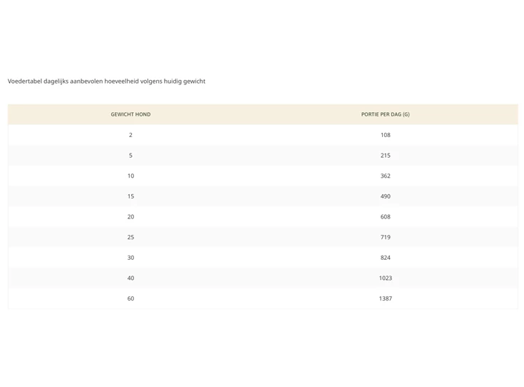 Schermafbeelding 2025-04-03 om 17.35.05.jpeg