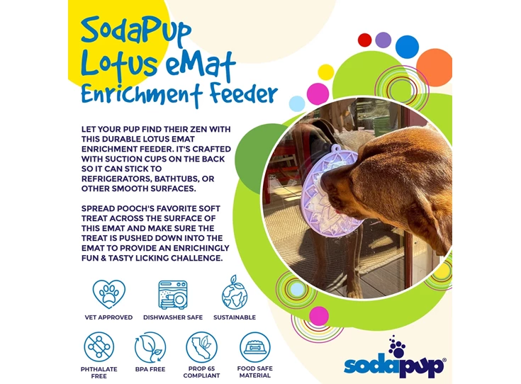 3-ProductSynopsis-SodaPup-EnrichmentFeeder-SodaPup-LotusEmat_1024x1024@2x.jpg