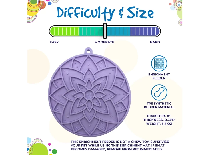 5-DifficultyandSize-SodaPup-EnrichmentFeeder-SodaPup-LotusEmat_1024x1024@2x.jpg