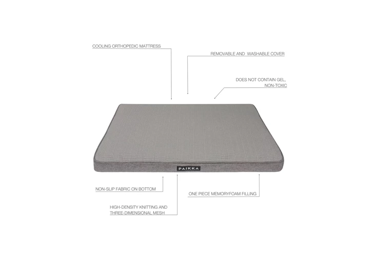1028018_PAIKKA_CoolingOrthopedicMattressGrey_Explainer.jpeg